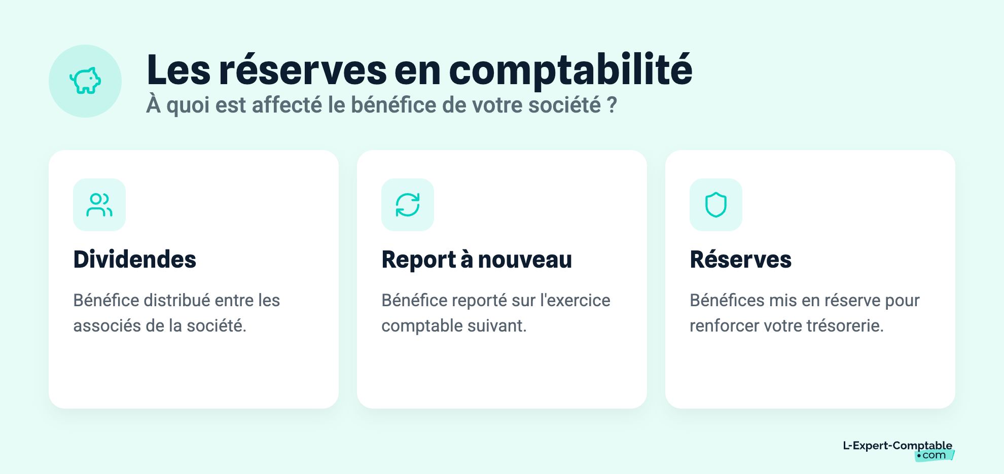 Les réserves en comptabilité